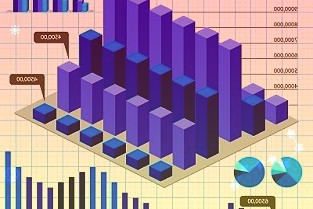 天风证券04月25日发布研报称给予欧派家居买入评级